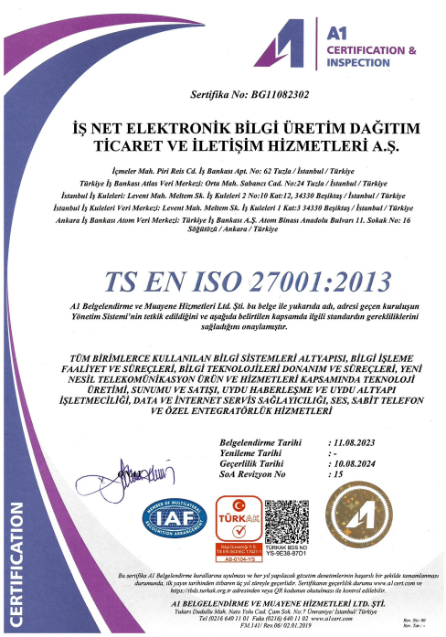 ISO 27001 Bilgi Güvenliği Yönetim Sistemi